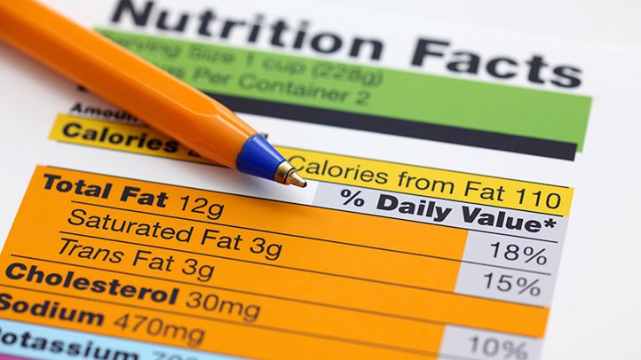 Le etichette alimentari: cosa sono, a cosa servono, perché Le etichette alimentari: cosa sono, a cosa servono, perché